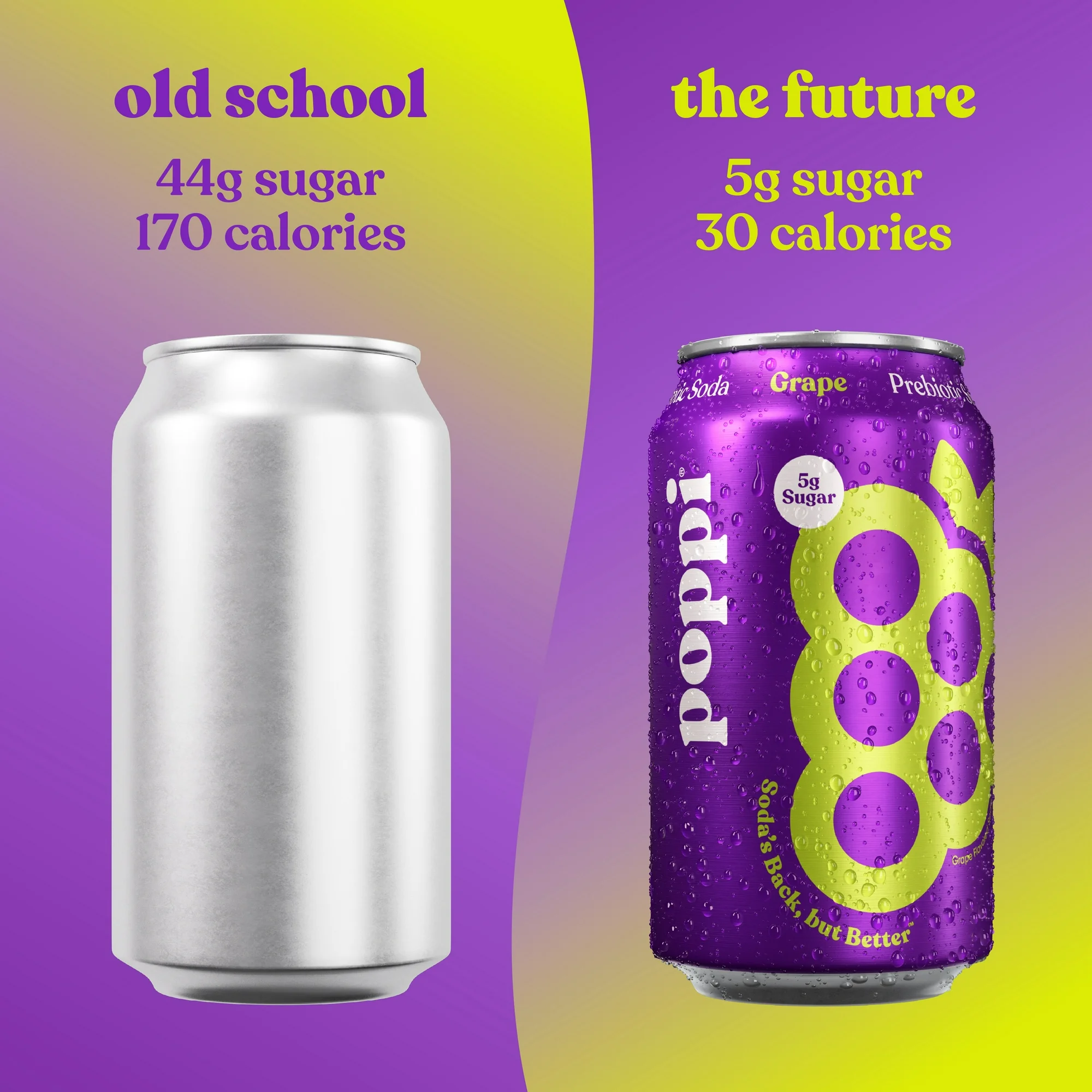 Poppi Grape Prebiotic Soda, 12 oz, 1 Pack Can - Image 4