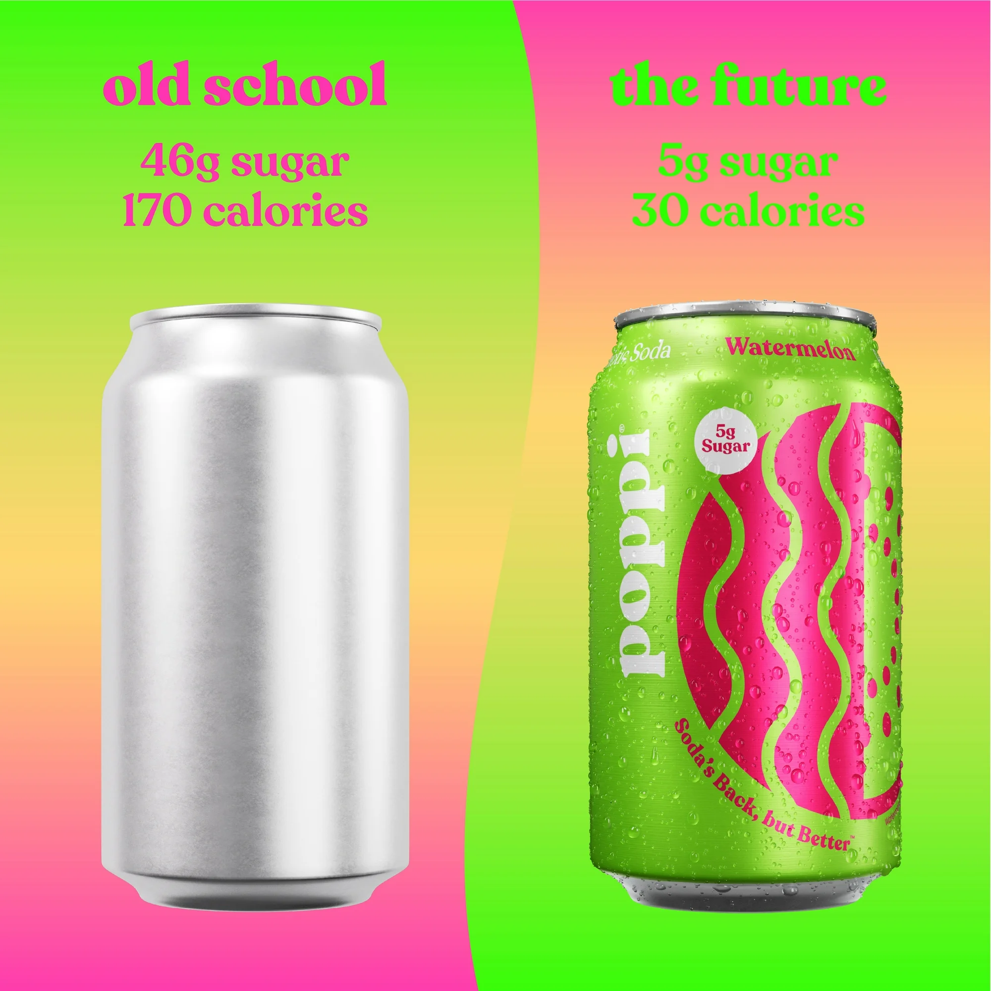 Poppi Prebiotic Soda - Watermelon 12oz (355ml) - Image 4